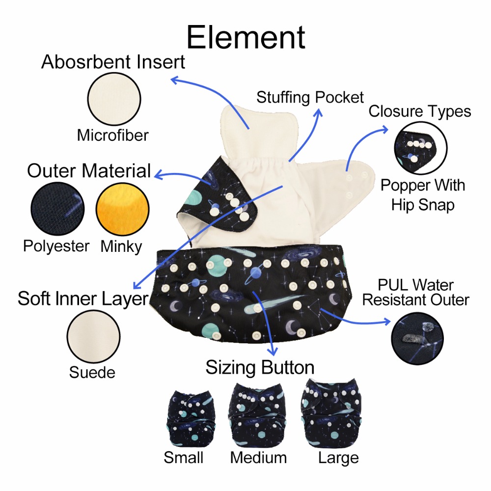 U Pick ALVABABY Cloth Diaper w - Cloth Diaper Insert recension och pris
