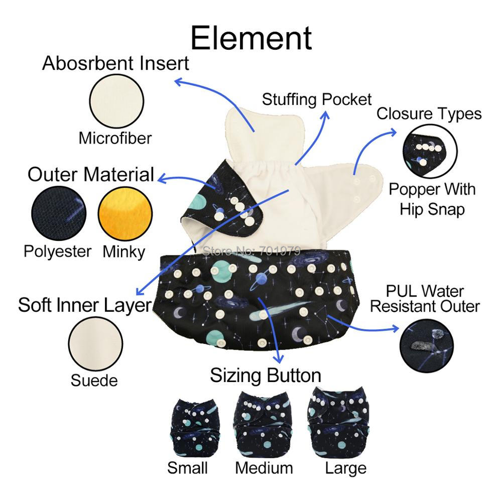 U Pick ALVABABY Reusable Baby  - Cloth Diaper Insert recension och pris